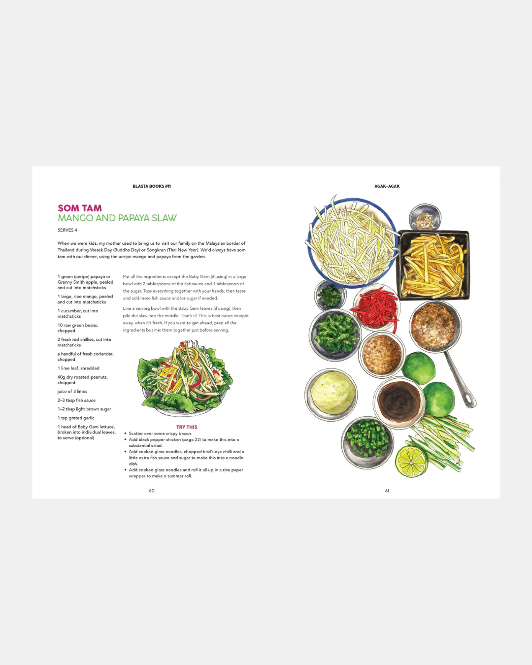 Agak-Agak Book - Image 5
